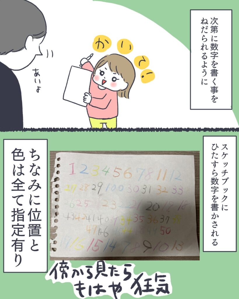 そのうち書かされるように